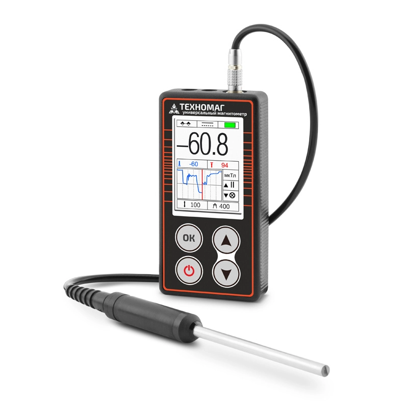 ТЕХНОМАГ магнитометр универсальный