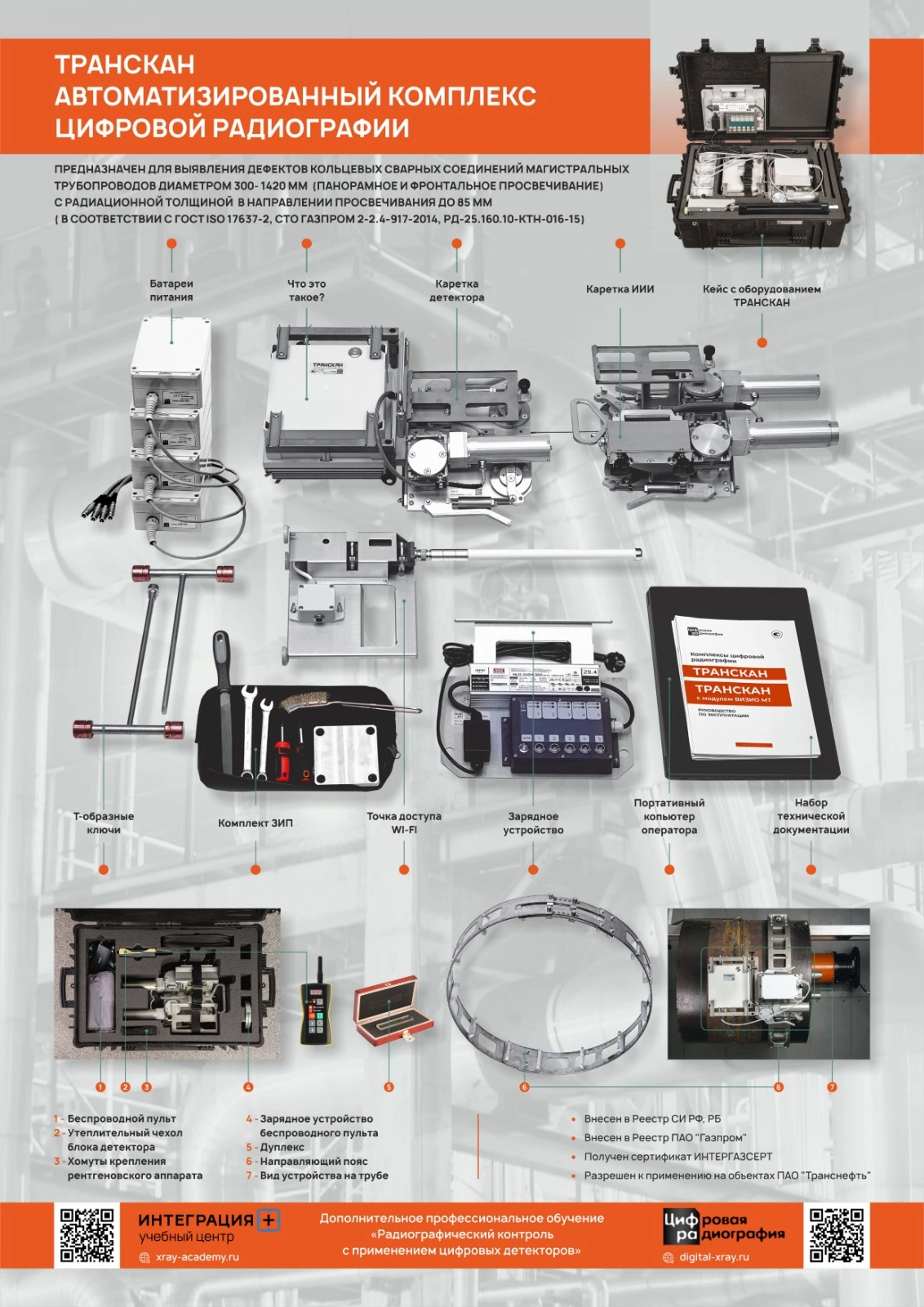 ТРАНССКАН комплекс цифровой радиографии