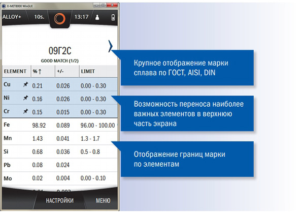 x-met 8000 анализатор металлов