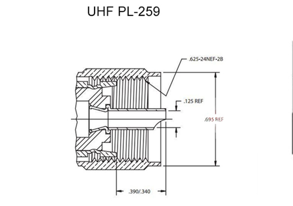 Кабель BNC-UHF/ Lemo 00-UHF / Lemo 1S-UHF